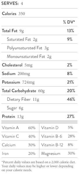 Nutrition Facts: Shiitake Penne Pasta with Broccoli Rabe - Andy Boy